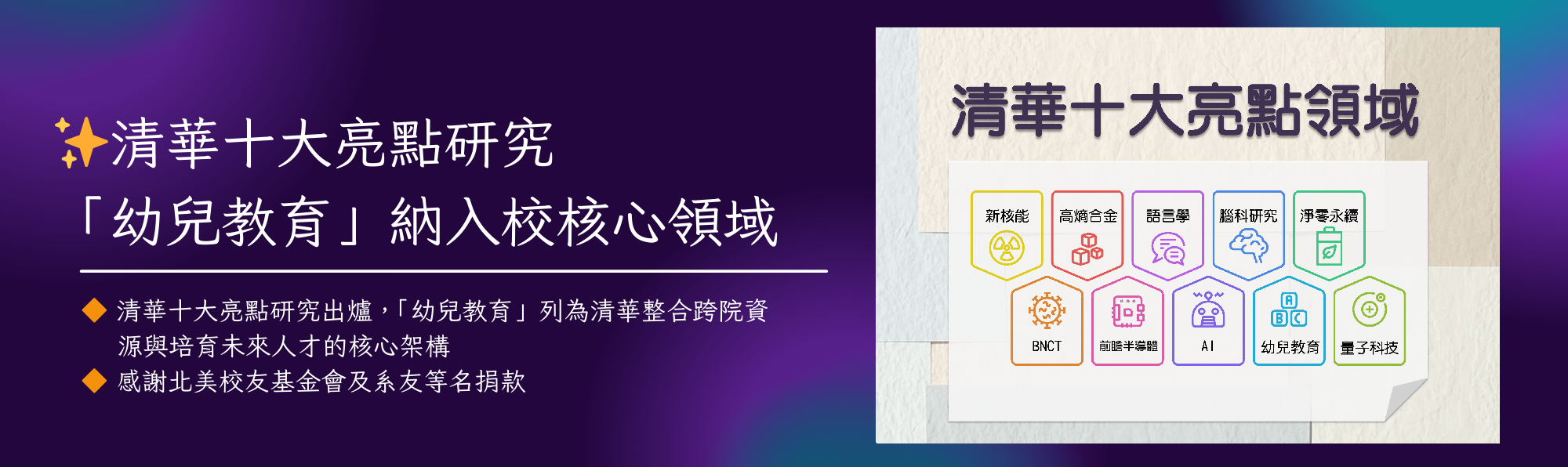 清華十大亮點研究